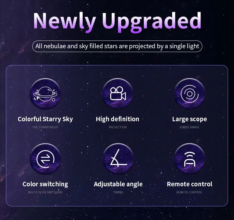AstroLuz — Proyector de Estrellas